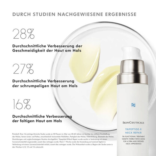 Tripeptide R Neck Repair - 50ml Kaufen